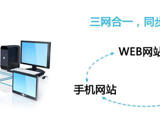 移動端網站的好處有哪些