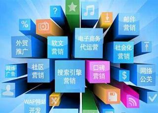 開始企業網絡營銷從哪些方面入手